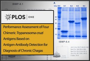 Performance Assessment of Four Chimeric Trypanosoma
