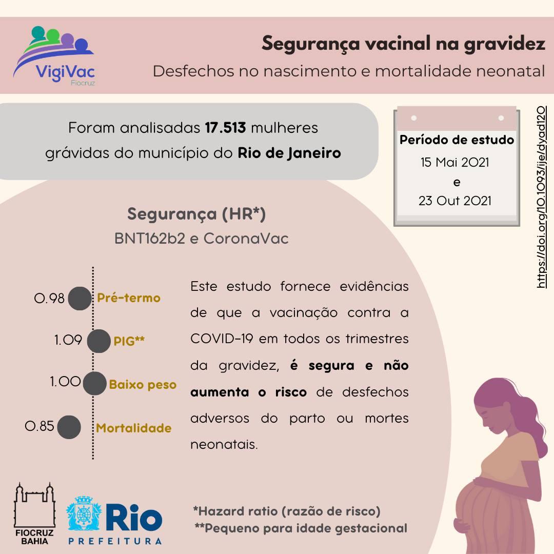 Posicionamento SOGIPA: Vacinação contra COVID-19 para gestantes e puérperas